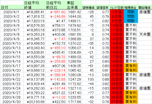 20200430nk.gif